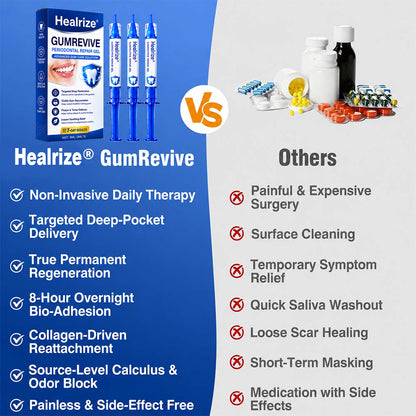 Healrize® GumRevive gel for the regeneration of the tooth-supporting apparatus (for bleeding gums, receding gums, and loose teeth) 🪥🦷1