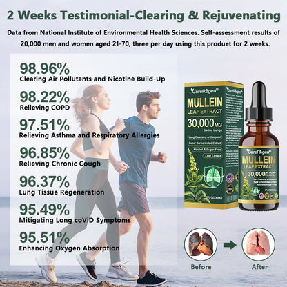 Enjoy 30% OFF for adding the second one | CareRegen®🧡