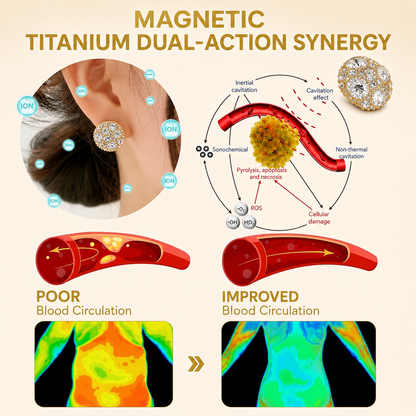 💖❤️TIMNAMY® Magnetic Moissanite Lymphatic Earrings-QUICK RESULTS, NO EAR PIERCING REQUIRED -LAST‑DAY SPECIAL: 50% OFF💖❤️
